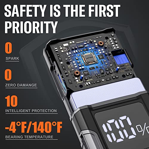 ASPERX Jump Starter Power Pack(Up to 10L Gas/8L Diesel), 3000A Car Battery Booster Jump Starter with LED Flashlight, Jump Leads and LCD Display, Jump Pack for 12V Vehicles, Pickup, SUV, Motorcycle