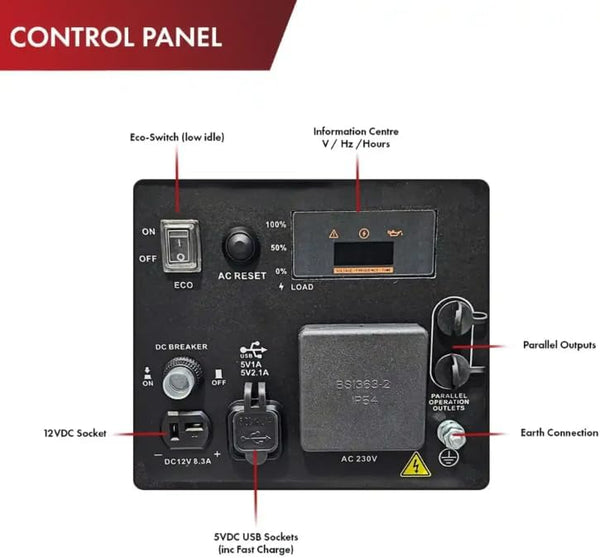 Excel Power 2kW Portable Petrol Inverter Generator Ideal For Camping, Fishing, Motorhome, Caravan, Outdoor Adventure With 2 Year Warranty