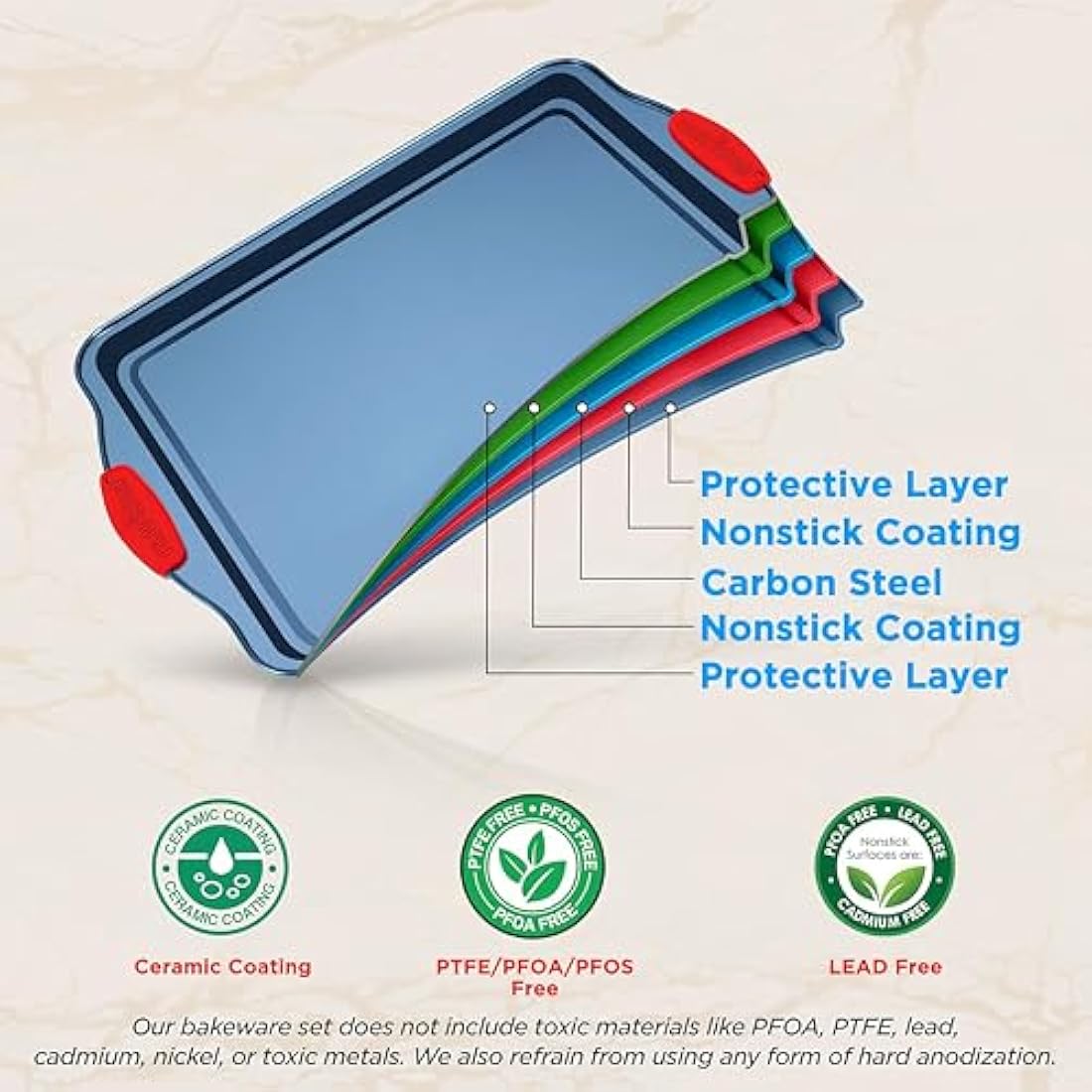 NutriChef Baking Tray Set, Oven Bakeware Trays, 8 Piece Non-Stick Oven Safe - Baking Sets, Includes: Cookie Sheets Pan, Loaf Pan, Pizza Pan, Muffin Tins, Cake Tin, Blue w/ Red Silicone Handles