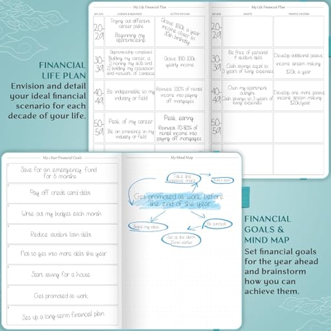 Legend Budget Planner – Financial Organizer Book. Money Account & Expense Tracker Notebook Journal for Household Monthly Budgeting (Turquoise)