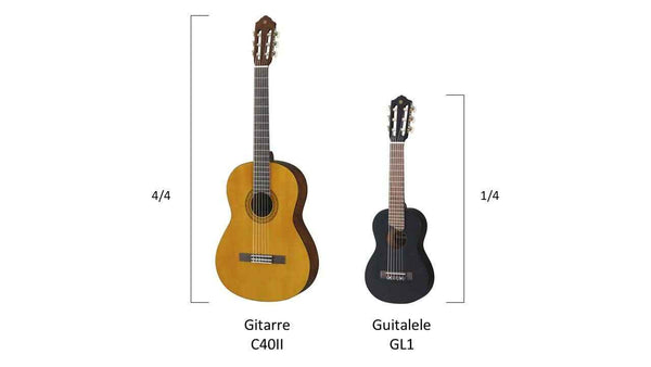 Yamaha Acoustic Guitalele, GL1 – A Hybrid Between Guitar and Ukulele (70 cm) with 6 Strings (3 Nylon/3 Metal Wound, Commonly Known as a Nylon String Set) and Fitted Yamaha Gigbag – Black