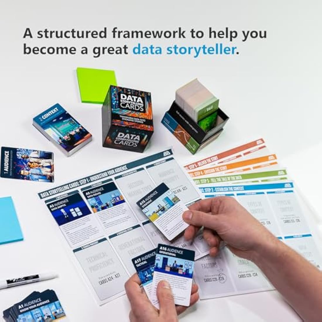 Data Storytelling Cards, 234 Cards to Transform Your Presentations, Reports, and Dashboards from Dull Data into Compelling Narratives that Inspire Action
