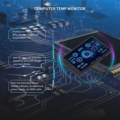 GOWENIC 3.5in Mini IPS Screen, Portable USB C AIDA64 CPU RAM Data Monitor Computer Temperature Display PC Sensor Panel Display, 360° Rotation, Only Support for Windows System