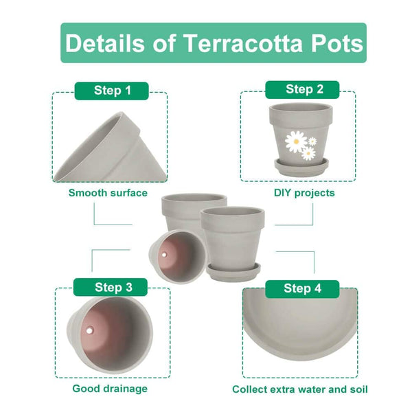 vensovo 15CM Gray Terracotta & Clay Pots for Plant with Saucer - 4 Pack Medium Terra Cotta Planter with Drainage Hole, Flowerpot for Indoor Outdoor