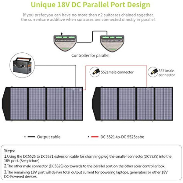 ALLPOWERS 140W Foldable Solar Panel,Portable Solar Charger,Portable Solar Panel Solar Kit for Most Solar Generator, Portable Power Station, Laptops, Cellphone, Outdoor, Camping,RV
