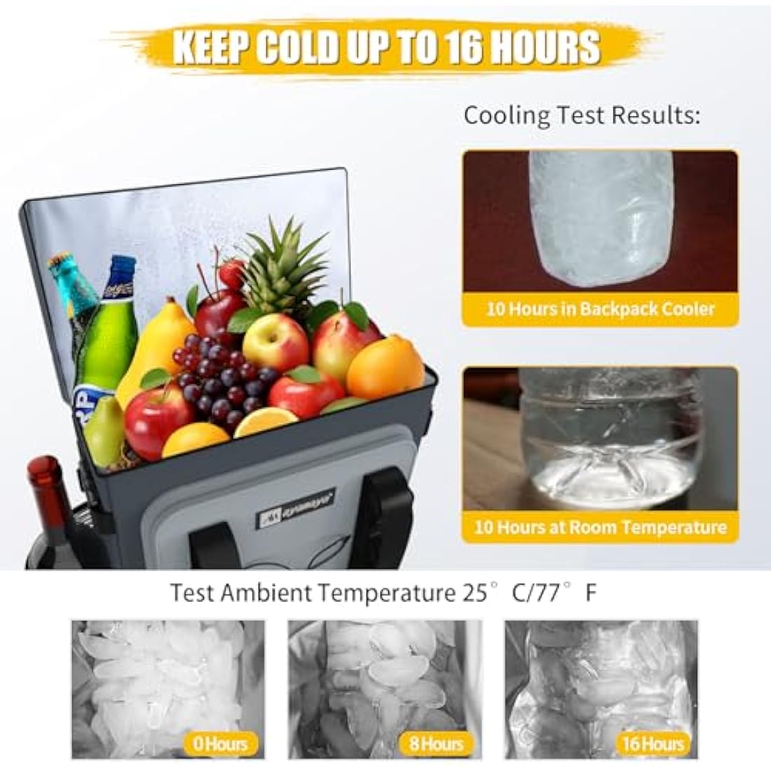 Cool Backpack 30L/20L Cool Bag Backpack Large Foldable 40/24 Cans Cool Backpack Large Thermal Backpack Insulated Backpack with Cooling Compartment Cooling Backpacks Shopping Backpack for Beach Picnic