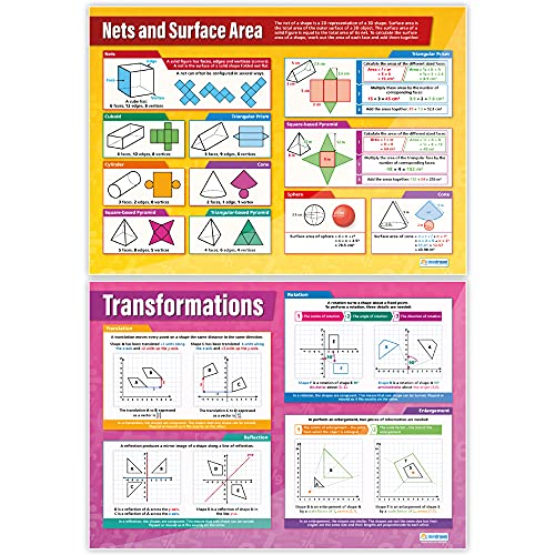 Daydream Education Geometry and Measures Posters - Set of 13 | Maths Charts | Gloss Paper measuring 594 mm x 850 mm (A1) | Math Charts for the Classroom | Education Posters