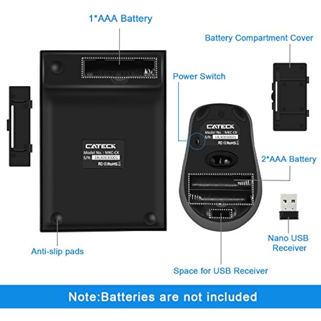 Numeric Keypad & Mouse Combo, Cateck 2.4G Wireless Mini USB Number Pad Keyboard and Mouse Combo with USB Receiver for Laptop Desktop PC Notebook- Just One USB Receiver