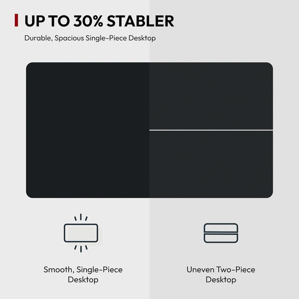 SANODESK QS1+140 * 60 Electric Standing Desk Height Adjustable Standing Desk With Memory Smart Panel Sit Stand Table With Hooks and Cupholder for Home Office （Black Frame+ Black Desktop）