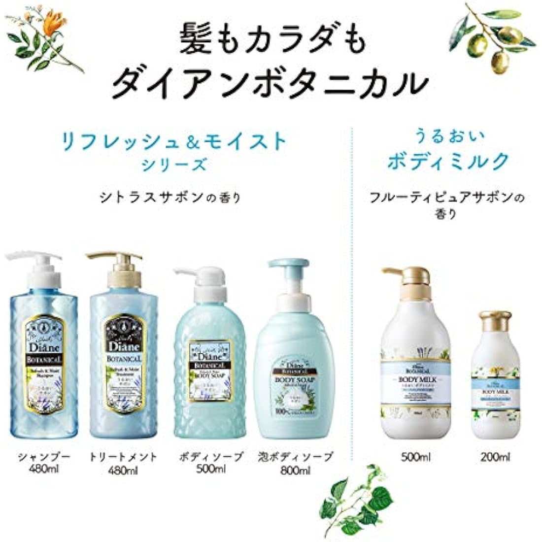 Moist Diane Botanical Body Milk 500ml - Fruity Pure Savon