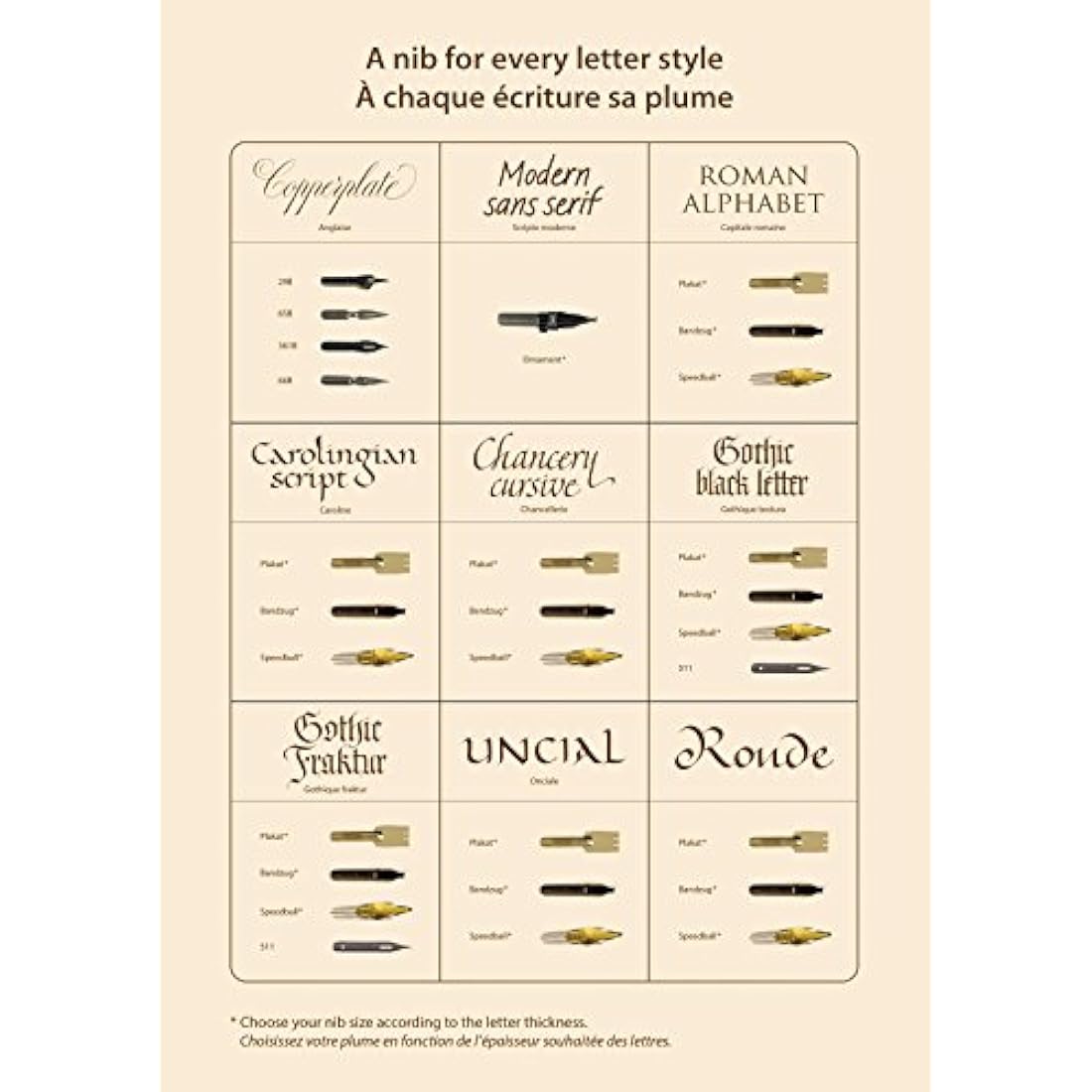 Brause 68B - Pack of 10 portée nibs