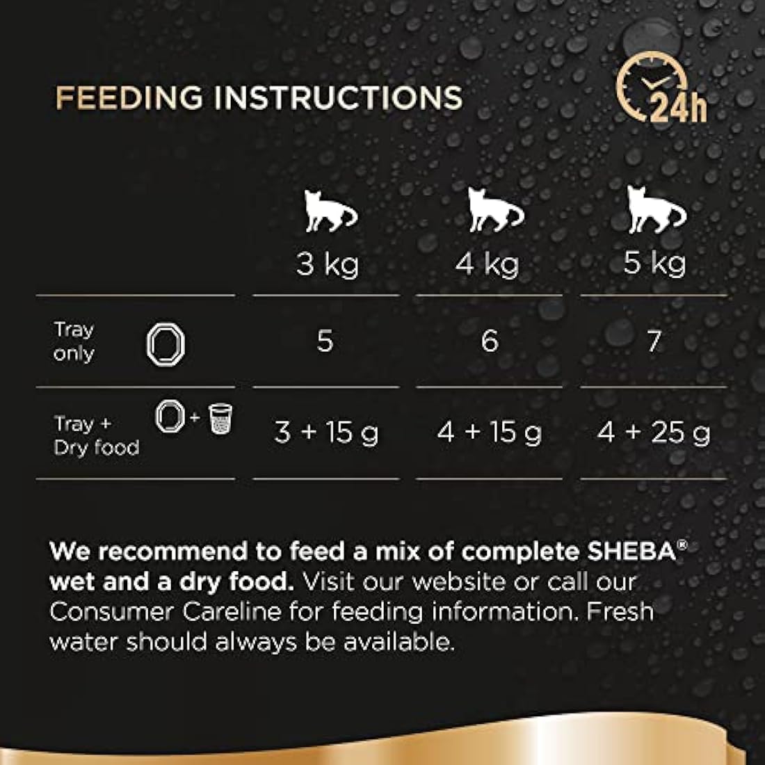 Sheba Perfect Portions - with Salmon in Loaf - 12 x 37, 5 g