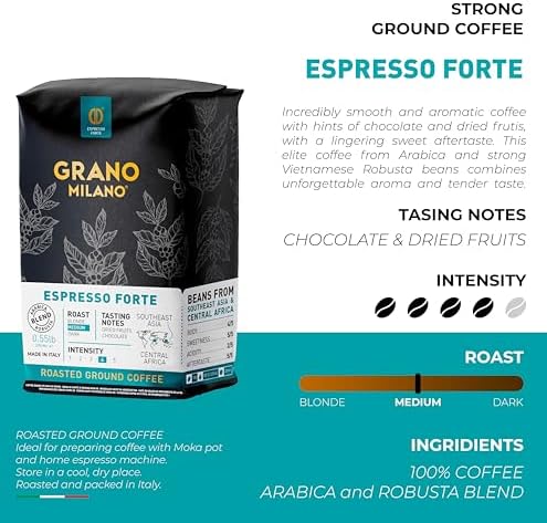 Grano Milano Ground Coffee 750g, Espresso Forte Arabica and Robusta, Medium Roast Intensity 4/5 Coffee, Made in Italy