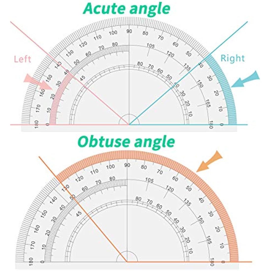 Maths Set, Geometry Compasses Set 8pcs School Protractor Rulers Set Squares for Maths Learning Home Schooling in Carry Case