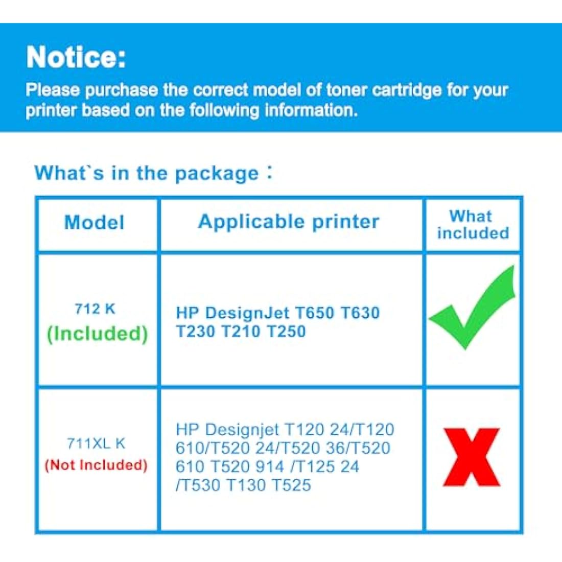 LCL 712 712XL Black high capacity 80-ml Ink Cartridge Replacement for HP 712 3ED71A 3ED70A DesignJet T650 T630 T250 T230 T210 & Studio Large Format Plotter Printers (2-Pack)