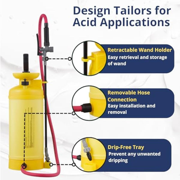 Sprayers Plus Acid Pro Compression Sprayer, Acid Resistsant, Leak-Free, 2-Gallon