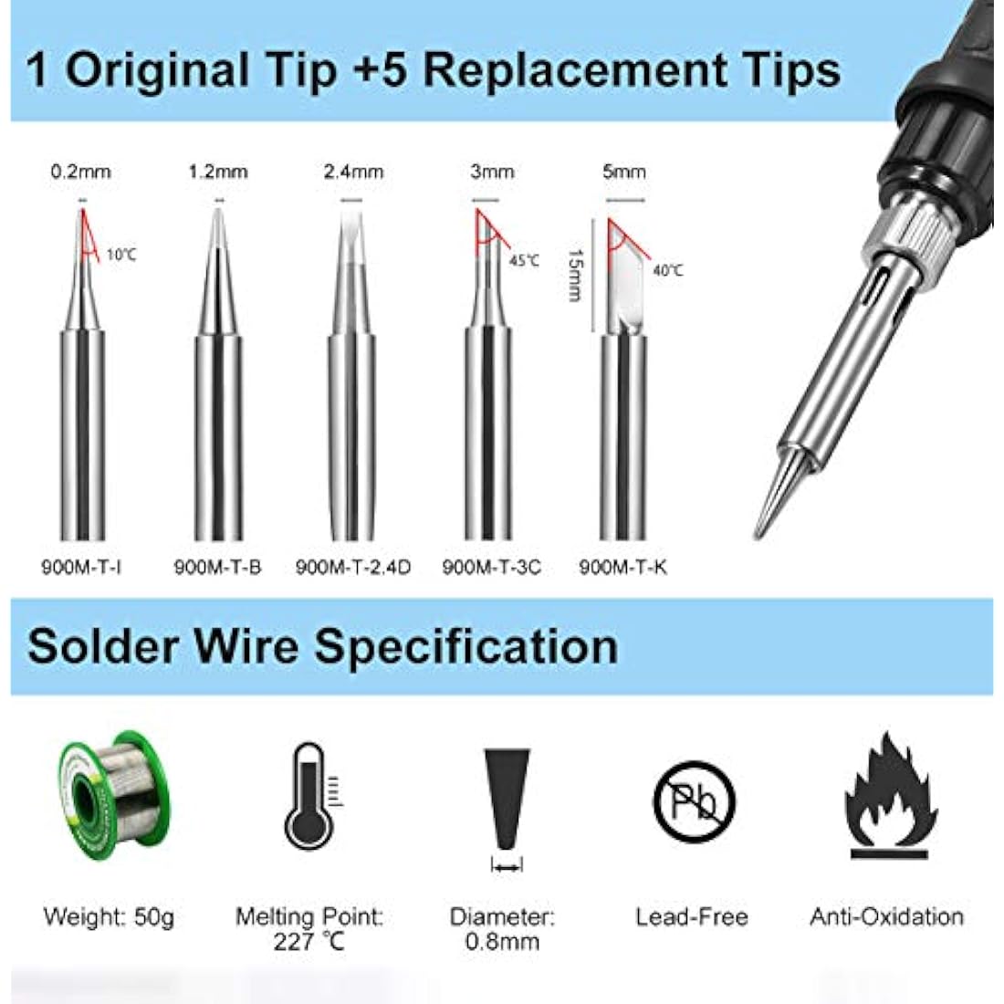 Preciva 60W Professional Digital Solder Workstation, LCD Display, 90-480℃ Adjustable Temperature, 5 Tips, Solder Wire, Frame, Sponge, Suction Device