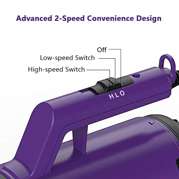 shernbao High Velocity Car & Motorcycle Dryer Blower for Auto Detailing and Cleaning Dusting 240 V / 1200 W-3.2 HP