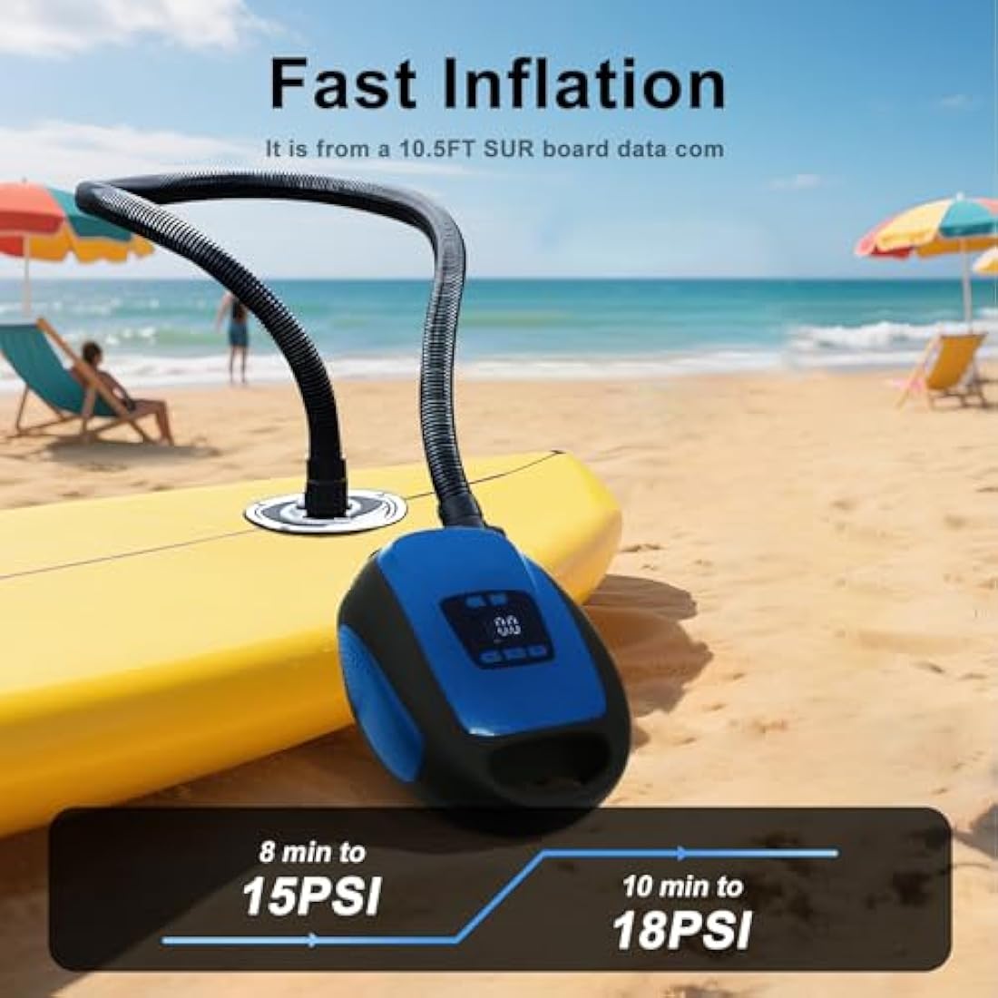 Sup Electric Pump,20psi Electric Paddle Board Pump with 5 Nozzles,Smart Inflation Auto-Off, Digital Adjustable LCD Function,12V Electric Pumpe for Sup and Inflatable Kayaks (Dark Blue)