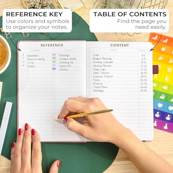 Clever Fox Dotted Journal 2.0 – Compact Planning and Sketching Dot Grid Notebook 120 GSM Thick, No-Bleed Paper – Planner with Pen Loop, Pocket, Ribbons, Stickers – A5 – Rose Gold