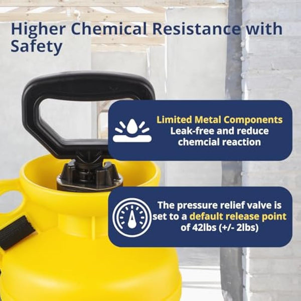 Sprayers Plus Acid Pro Compression Sprayer, Acid Resistsant, Leak-Free, 2-Gallon
