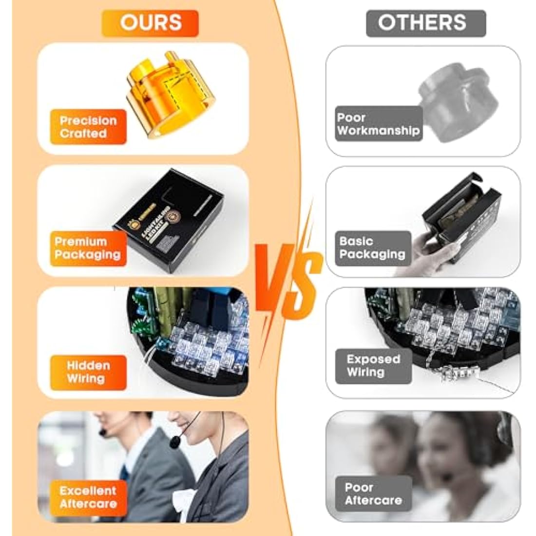 LIGHTAILING Light Set for (Creator 10295) Building Blocks Model - Led Light kit Compatible with Lego 10295(NOT Included The Model)