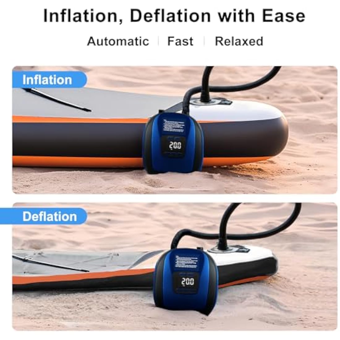 Sup Electric Pump,20psi Electric Paddle Board Pump with 5 Nozzles,Smart Inflation Auto-Off, Digital Adjustable LCD Function,12V Electric Pumpe for Sup and Inflatable Kayaks (Dark Blue)