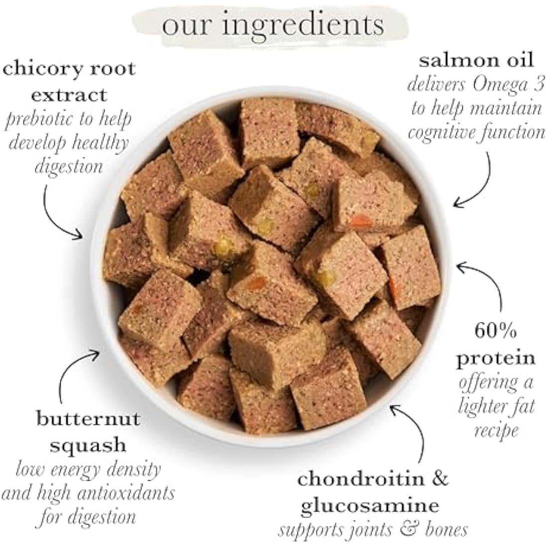 Forthglade Wet Dog Food Variety Pack (12 x 395g Trays) - Senior 7 Years+, Grain Free & Hypoallergenic Dog Food, Turkey & Lamb with Vegetables, Stomach Sensitive Meals with Natural Ingredients