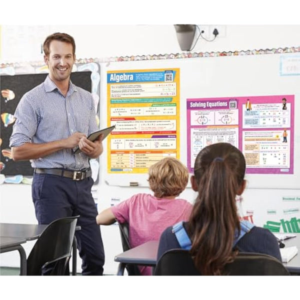 Daydream Education Algebra Math Posters - Set of 7 - Laminated - Extra-Large 33.5” x 24” - FREE Interactive Quizzes - Classroom Decoration - Bulletin Banner Charts