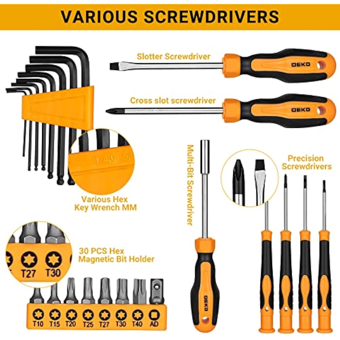 DEKOPRO 138 Piece Home Tool Kit, Universal Repair Tool Set with Plastic Tool Box Storage Case