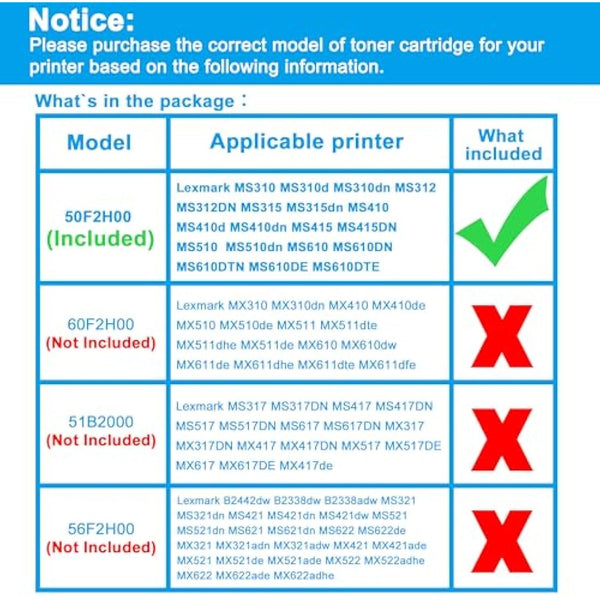 LCL 50F2H00 50F2H0E 50F2000 50F200E 502 502E 502H 502HE 5000page Toner Cartridge Compatible for Lexmark MS310 MS310d MS310dn MS312 MS312DN MS315 MS315dn MS410 MS410d MS410dn MS415 MS415DN (2 Black)