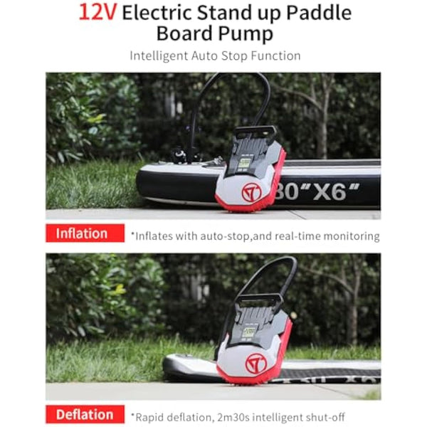 GICLE Paddle Board Pump Electric 60PSI SUP Pump, Fast Inflat and Deflat with Intelligent Regulated for Paddleboard, Boat, Tent