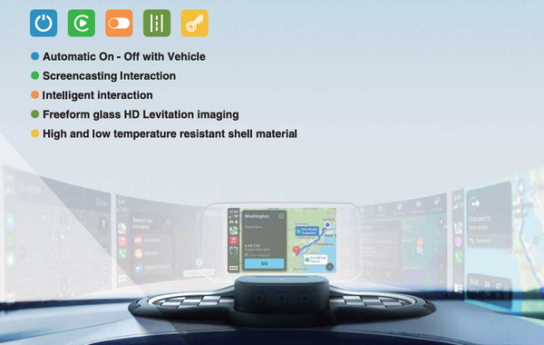 Vehicle Carplay HUD / iPhone Heads Up Display / Auto On - Off / Glass HD Screen