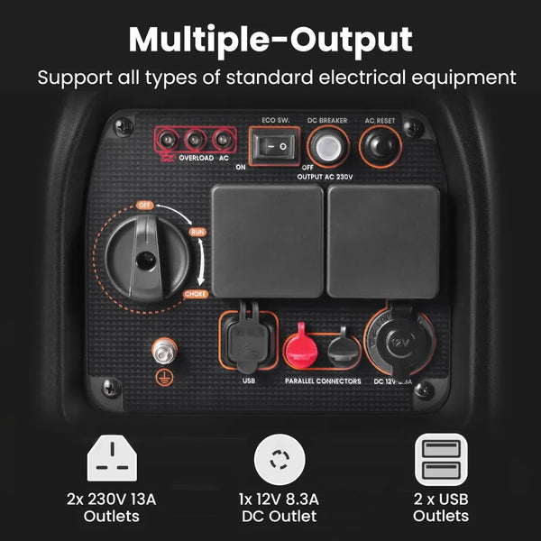MXPR Petrol Inverter Generator Silent Portable 3500W 4 Stroke Engine Camping