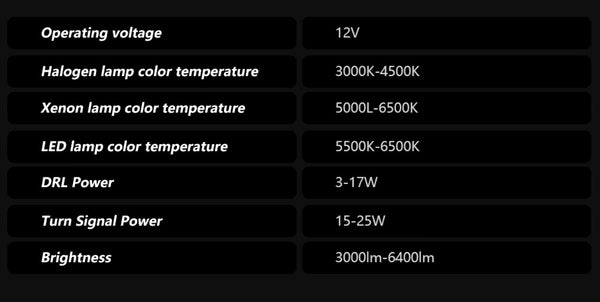 TYPY Pair Full LED DRL Lightbar Headlights VW Tiguan 2013-2016 RHD or LHD