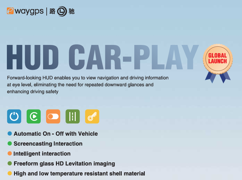 Vehicle Carplay HUD / iPhone Heads Up Display / Auto On - Off / Glass HD Screen