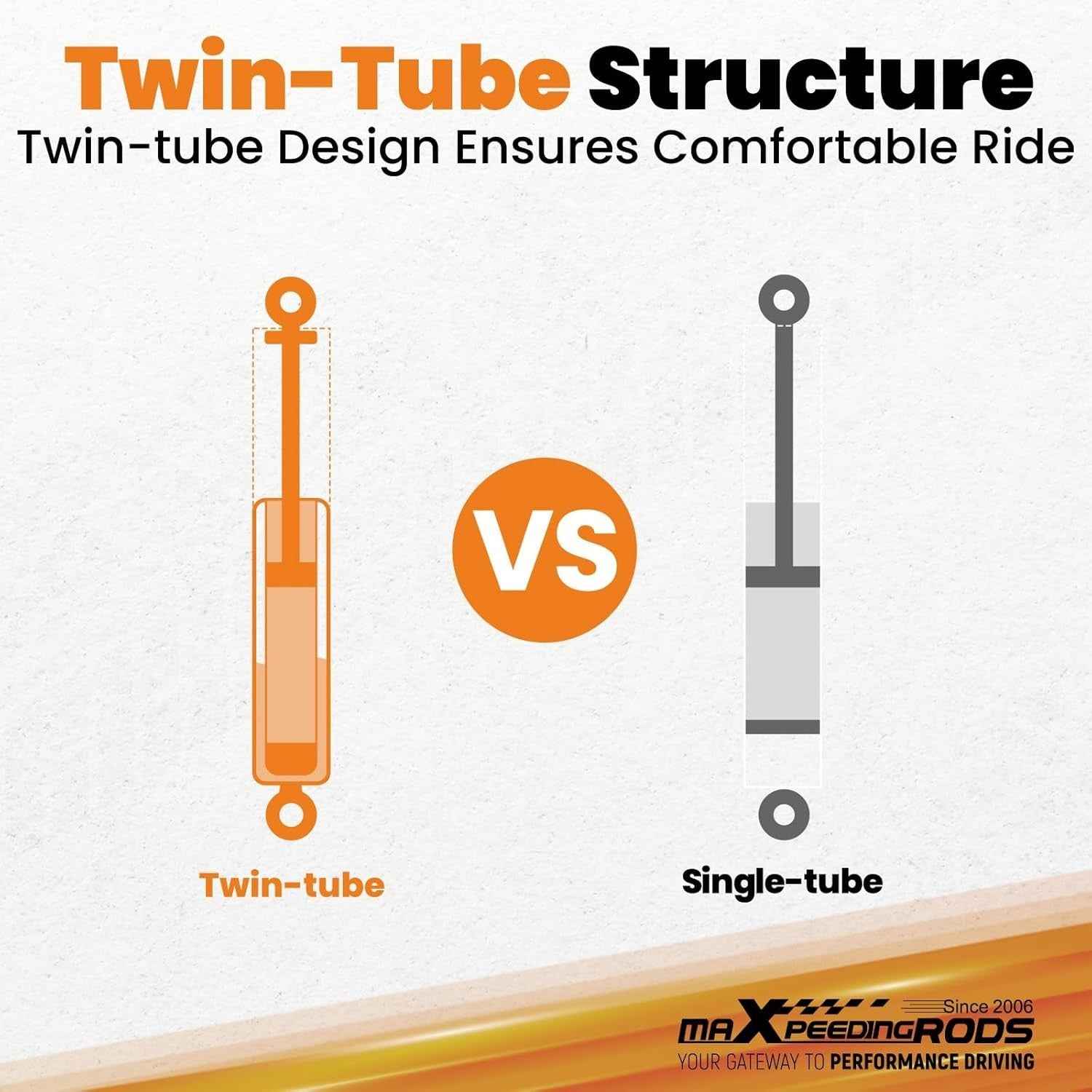 MXPR Coilovers Kit  Audi A3 8P 8PA 8P1 1.6TDi 1.9TDi 2.0TDi VW Golf 5 6 03-13