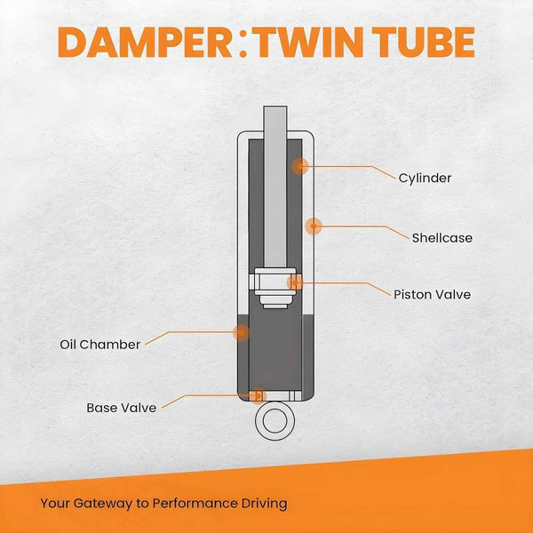 MXPR Coilovers Kit Audi TT Mk1 8N Quattro 98-06 1.8T 3.2 VR6 02 Coupe Roadster