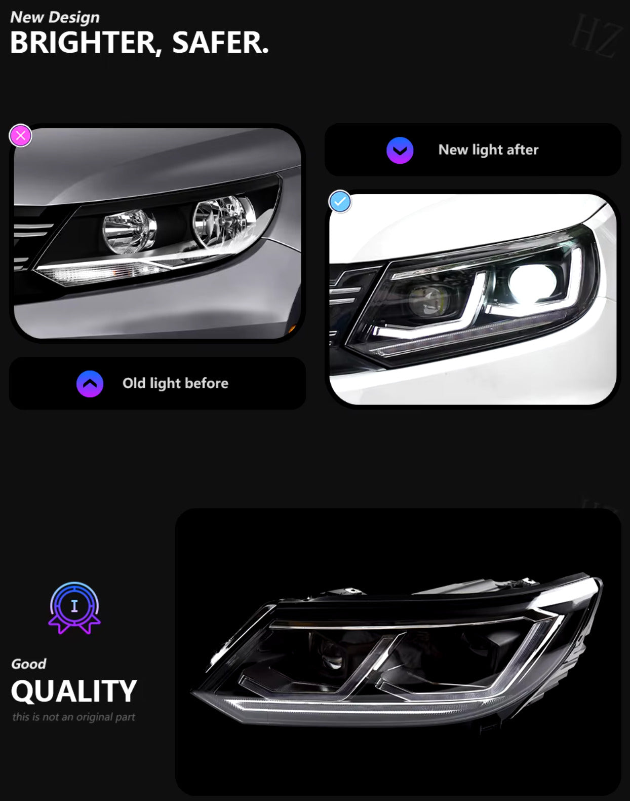 TYPY Pair Full LED DRL Lightbar Headlights VW Tiguan 2013-2016 RHD or LHD