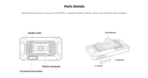 Cokima CK3-PLUS Pathfinder MotoNav AI® mmWave Radar Nav GPS 1080p HD dual-camera