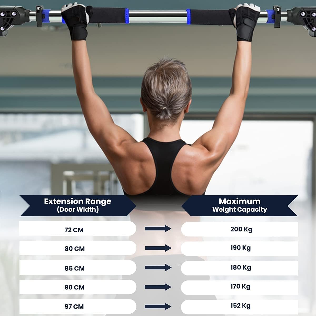 ROMIX Pull Up Bar Doorway, Adjustable Length 72-97cm No Screw Chin Up Bar Door Frame Width Locking, Multifunctional Body Fitness Training Equipment with Exercise eBook for Body Workout Home