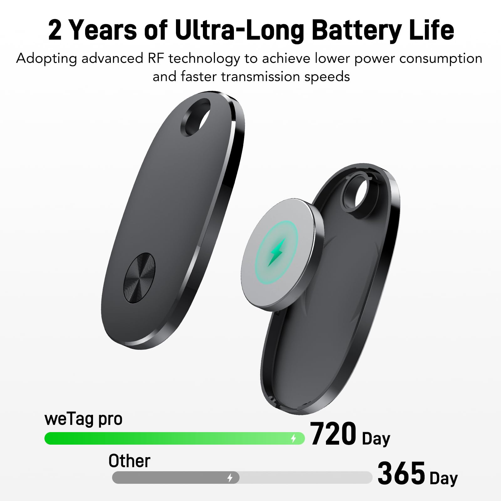 Air Tags-4 Pack, Bluetooth Tracker Works with Apple Find My APP (iOS Only), Keys Finder and Item Locator for Luggage, Backpack, Suitcases, Replaceable Battery, IP67 Waterproof Tracking Tag