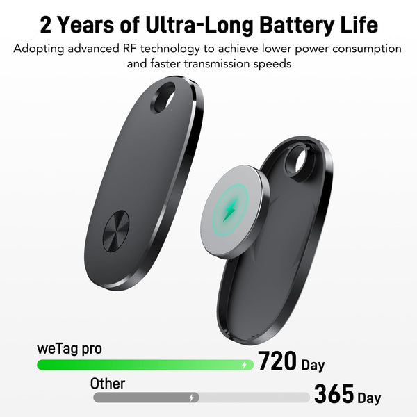 Air Tags-4 Pack, Bluetooth Tracker Works with Apple Find My APP (iOS Only), Keys Finder and Item Locator for Luggage, Backpack, Suitcases, Replaceable Battery, IP67 Waterproof Tracking Tag