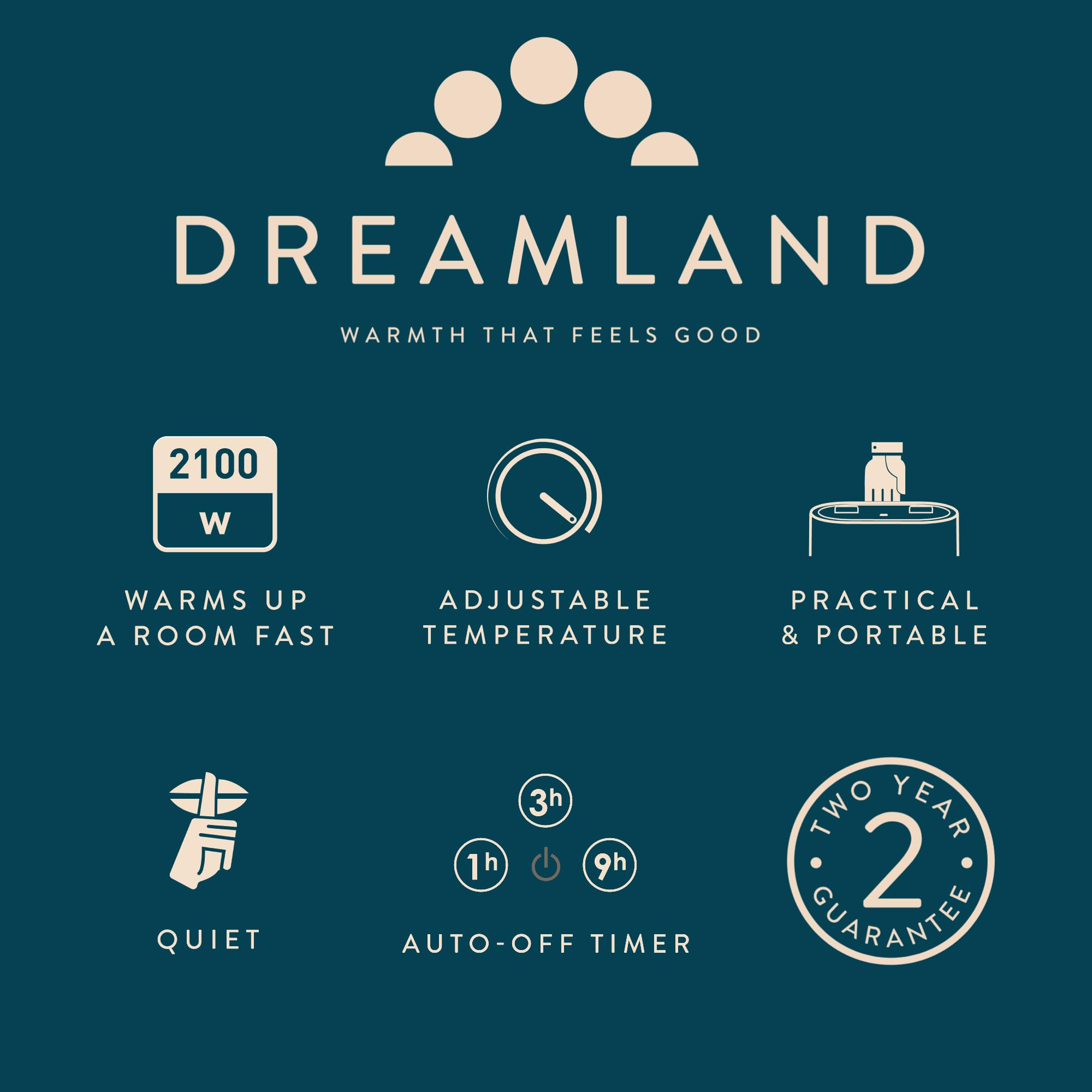 Dreamland Silent Power Pure Portable Fan Heater - Low Energy for Home Use, Quick Heat Up with 4 Heating Modes, Silent Space Heater, Energy Efficient Ionizer and Air-Purifying Heating Technology