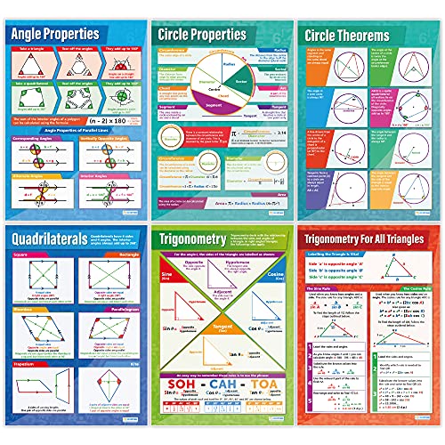 Daydream Education Geometry and Measures Posters - Set of 13 | Maths Charts | Gloss Paper measuring 594 mm x 850 mm (A1) | Math Charts for the Classroom | Education Posters