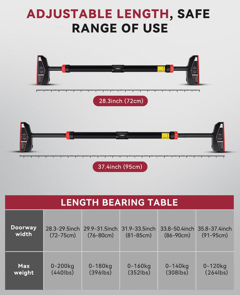 HAPBEAR Pull Up Bar for Doorway, Strength Training Chin up Bar without Screws, Pullup Bar with Non-slip, Doorway Pull Up Bar for Home Gym Upper Body Workout