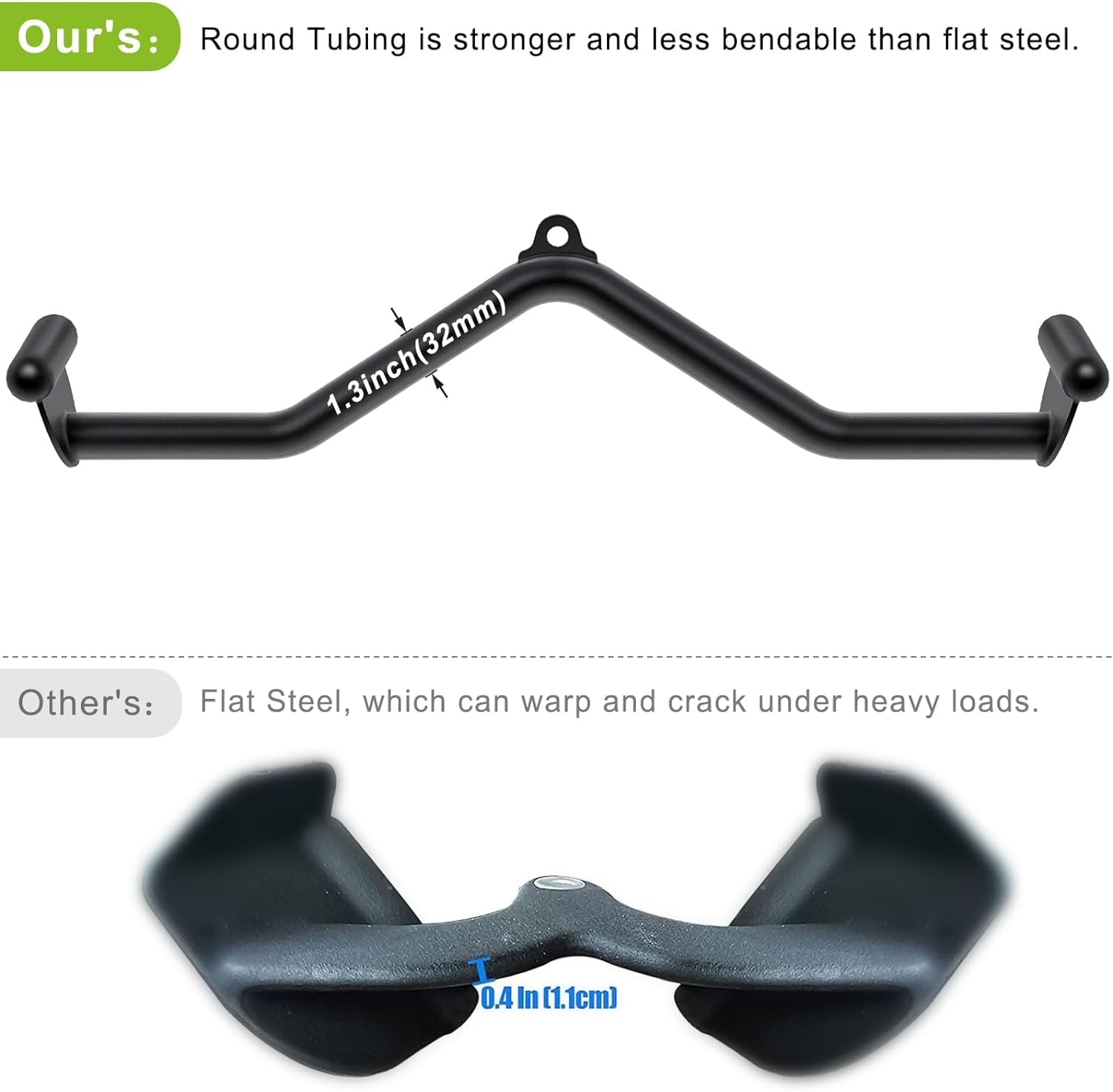 SELEWARE Multi-Grip Pull Down Bar, 32", Alloy Steel, Ergonomic Grip, Versatile Cable Machine Attachment for Home Gym Muscle Training