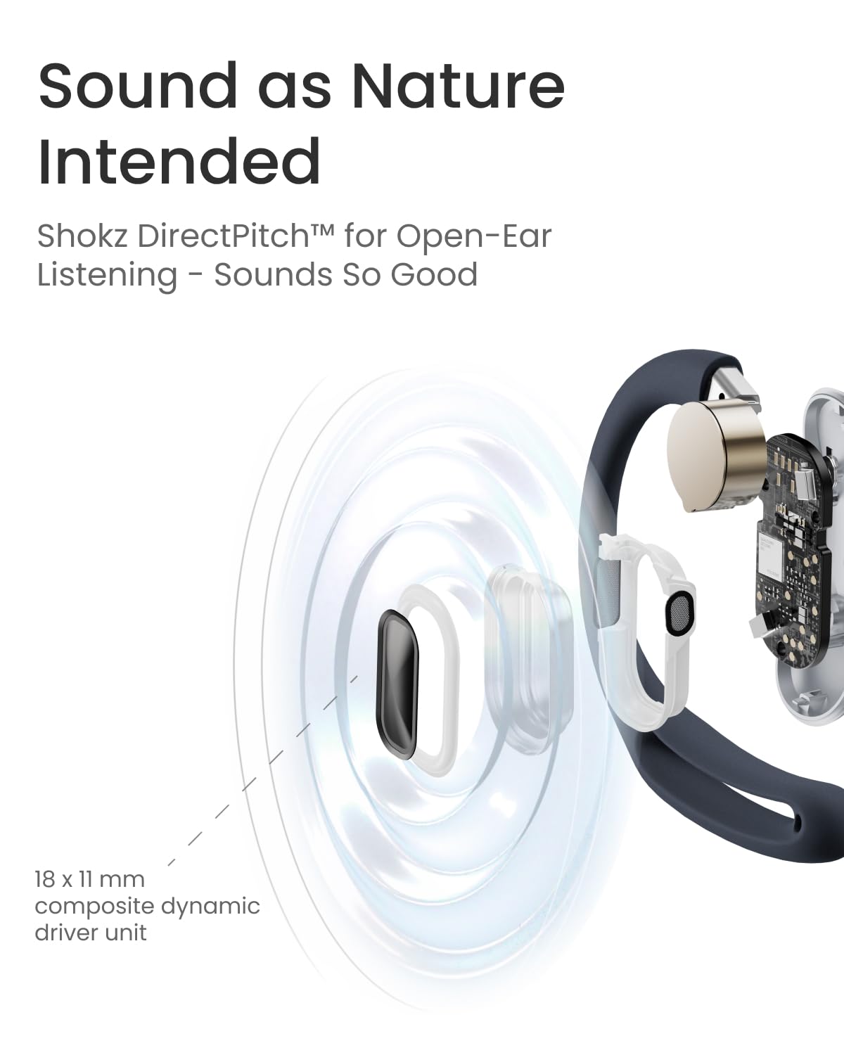 SHOKZ OpenFit Air Open-Ear Headphones, True Wireless Bluetooth Earphones with Mic, Fast Charging, 28h Playtime, IP54 Waterproof for Workout - Black