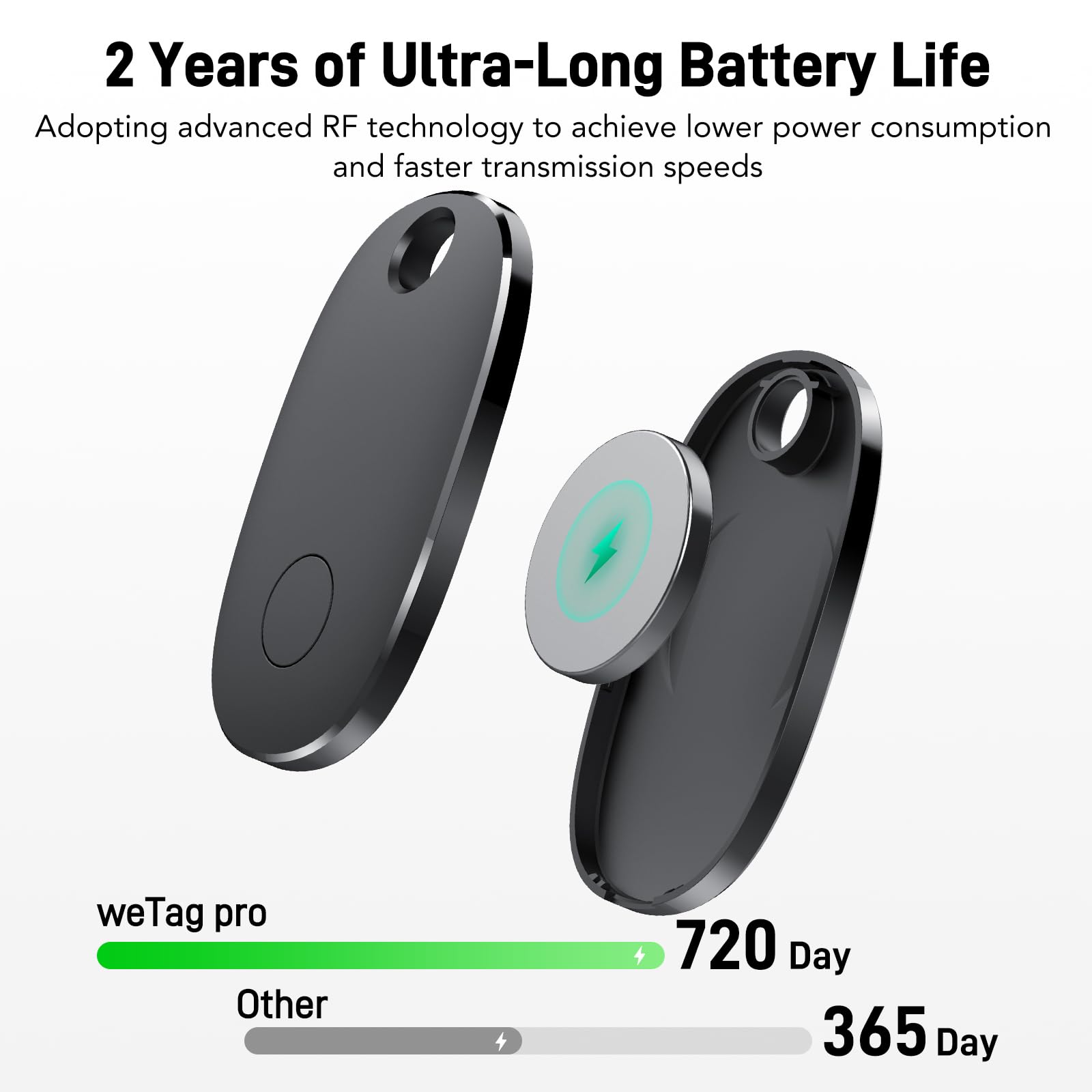 Air Tags-4 Pack, Bluetooth Tracker Works with Apple Find My APP (iOS Only), Keys Finder and Item Locator for Luggage, Backpack, Suitcases, Replaceable Battery, IP67 Waterproof Tracking Tag