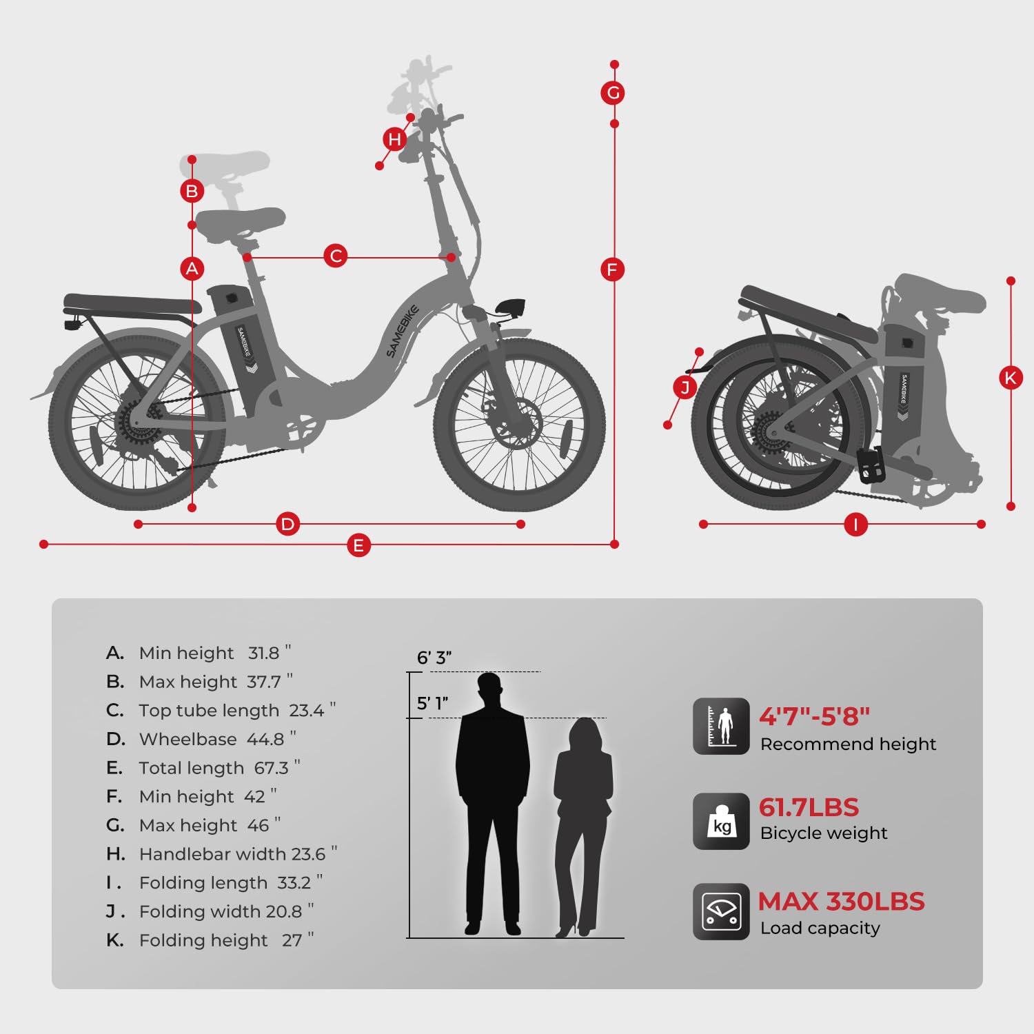 SAMEBIKE Shiman0 7-Speed Foldable Electric Bike for Adults, 20"*2.35 Fat Tire Ebike, Max Range 110KM, Dual Shock Absorber, E-bike for Commuting and Off-Road Adventures